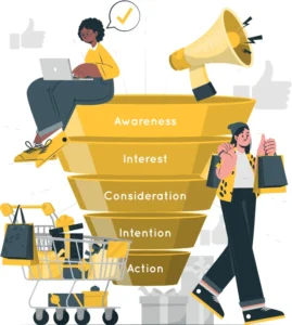 Sales Funnel